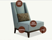 Custom Fabric Chair Avelle 190